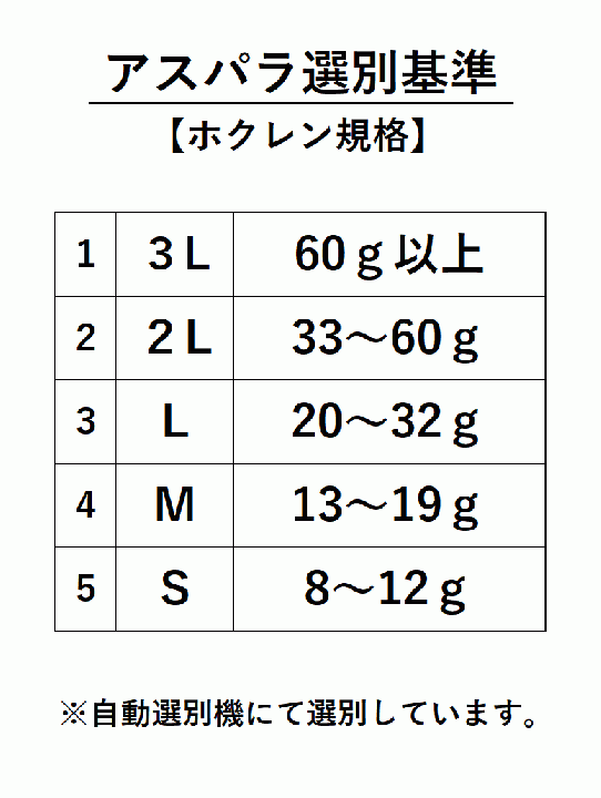 ふるさと納税 マルシマ 梅はちみつしょうが湯 60g 12g×5 まとめて5個 www.gaviao.ba.gov.br ふるさと納税 マルシマ 梅はちみつしょうが湯 60g 12g×5 まとめて5個 www.gaviao.ba.gov.br